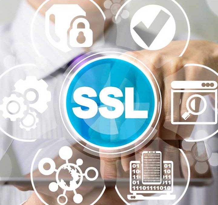 SSL Certificate: What are they and what are they for?